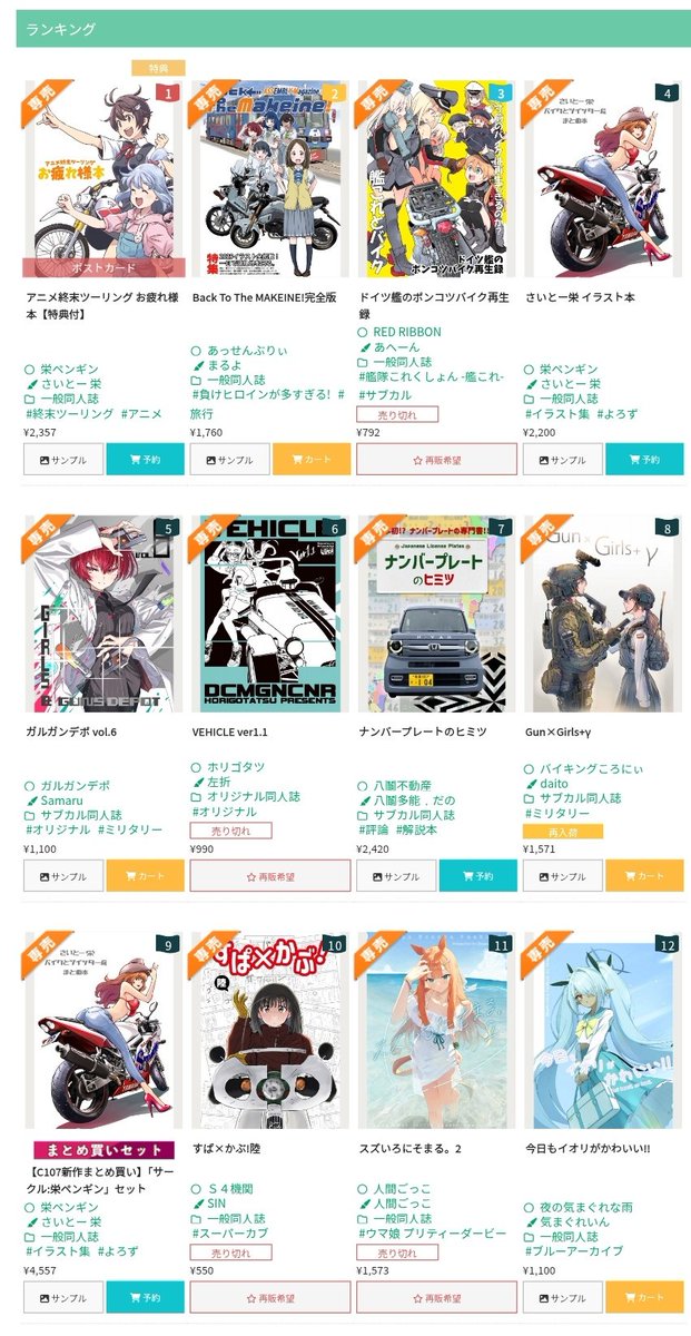 まるよ (@maruyo_) / Highlights / X