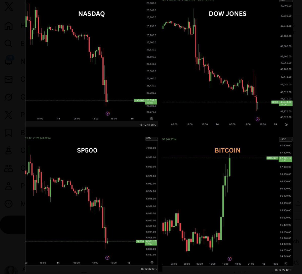 Austin Hilton (@austinahilton) / Posts / X