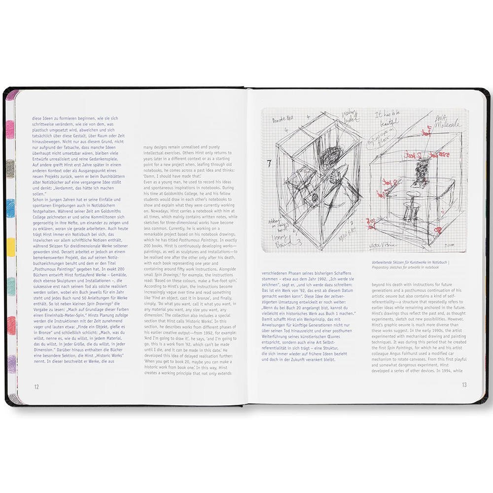 深夜のおすすめ書籍紹介です😴 「DAMIEN HIRST – DRAWINGS」 現代美術