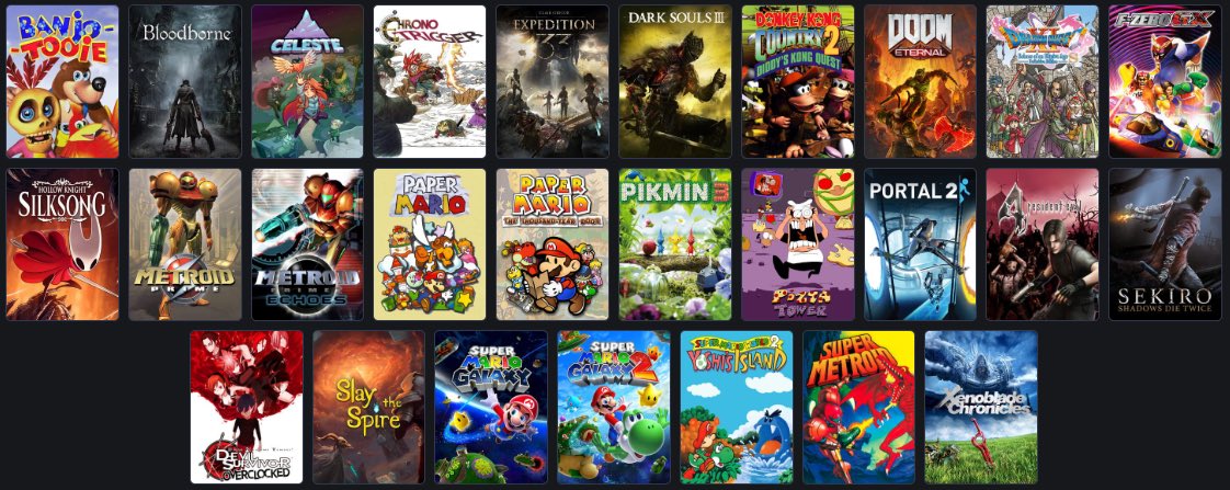 BanjDX's tweet image. 10/10s - 2026 update (alphabetized)

I only sparingly give 10s so as not to devalue its impact.

For me, 10/10 doesn’t necessarily mean flawless (though I believe some of these are), but rather a game that is close to perfect, or hits my threshold for peak enjoyment.