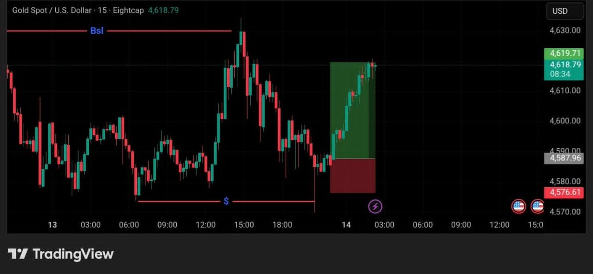 ⭕bikrypt 🧬 tweet media