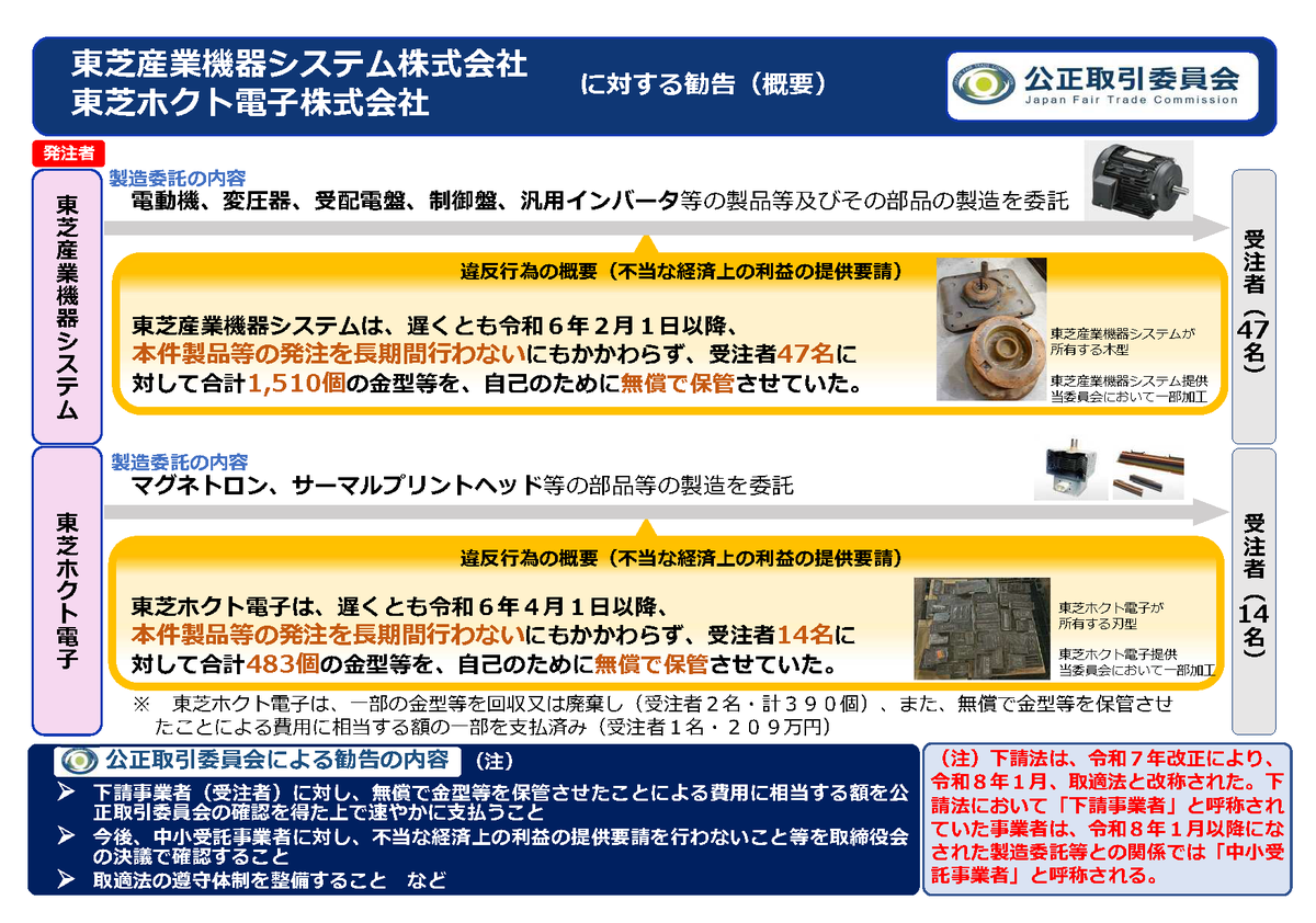 ㈱東芝の子会社に対する勧告】 東芝産業機器システム㈱及び東芝ホクト