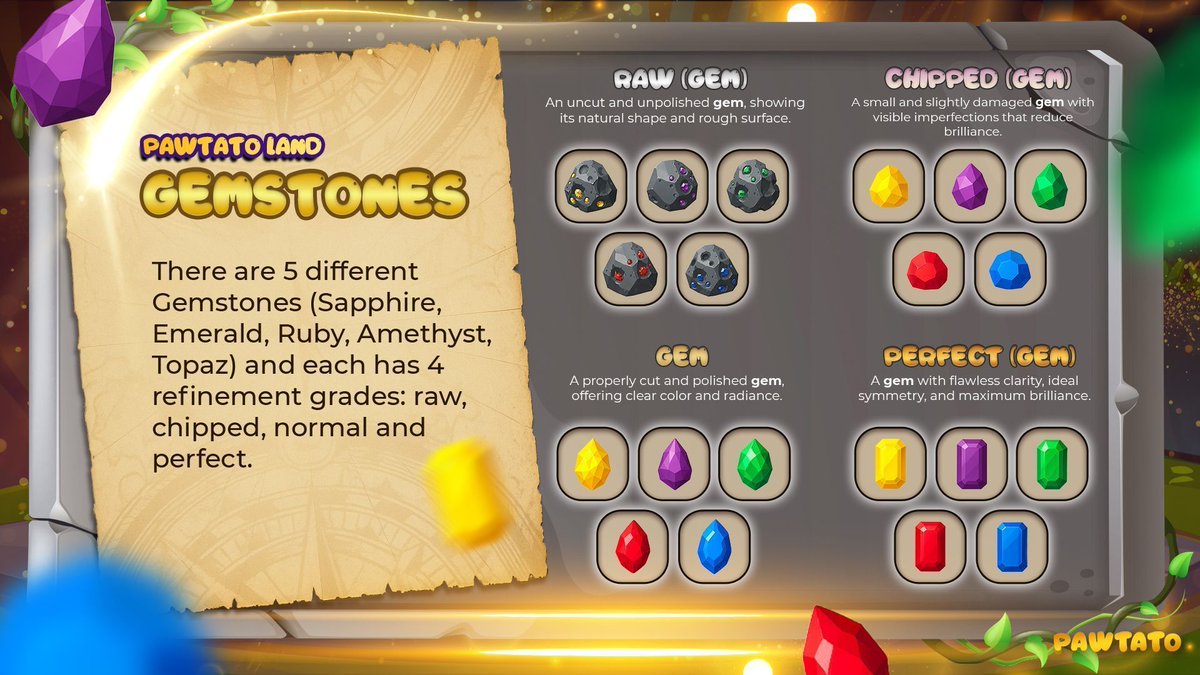 Have your heroes found mystery pouches from their patrol? 🎒

Mystery Pouches can now be opened, and inside lie random items,  sometimes even 𝘎𝘦𝘮𝘴𝘵𝘰𝘯𝘦𝘴 💎

Curious about these Gemstones? Learn more below! ✨