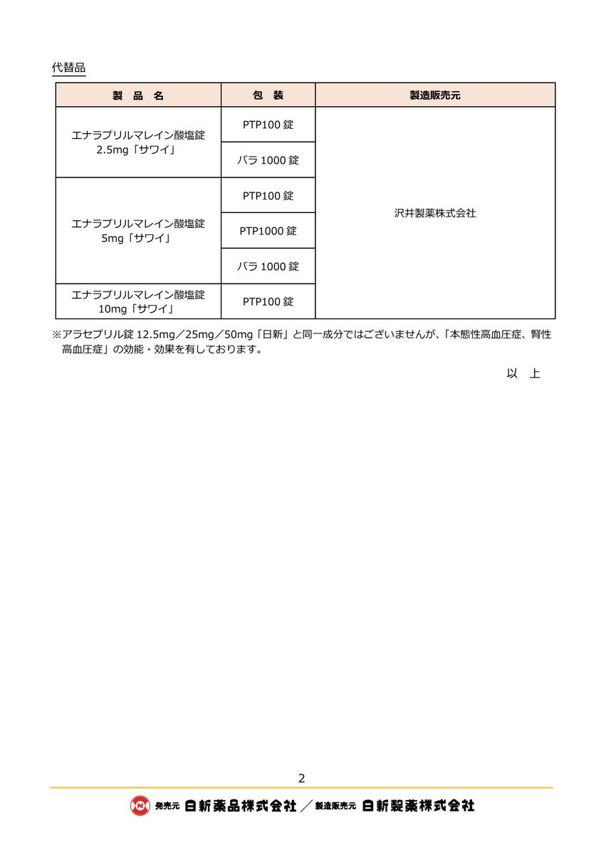 nn(⚠️販売停止中) ページ ページ nn(⚠️販売停止中)