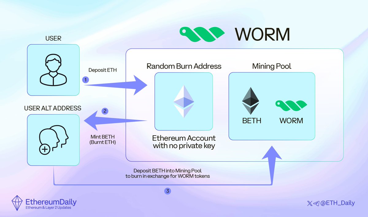 TK Research (@TKVResearch) / Posts / X