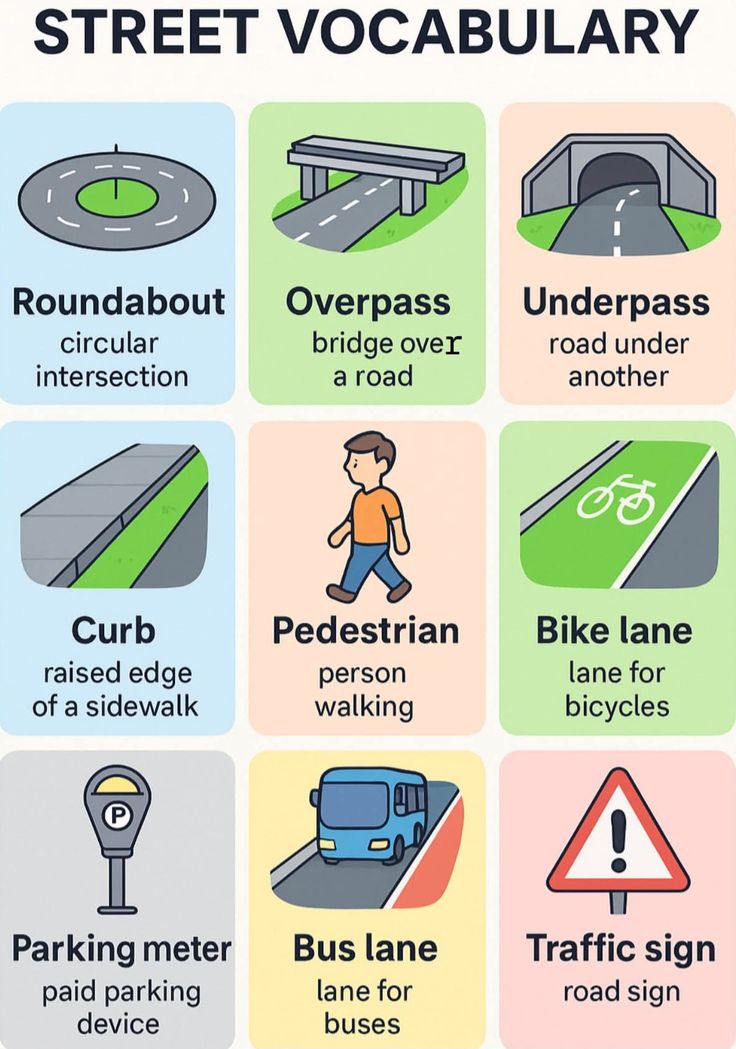 _learnEnglis's tweet image. 