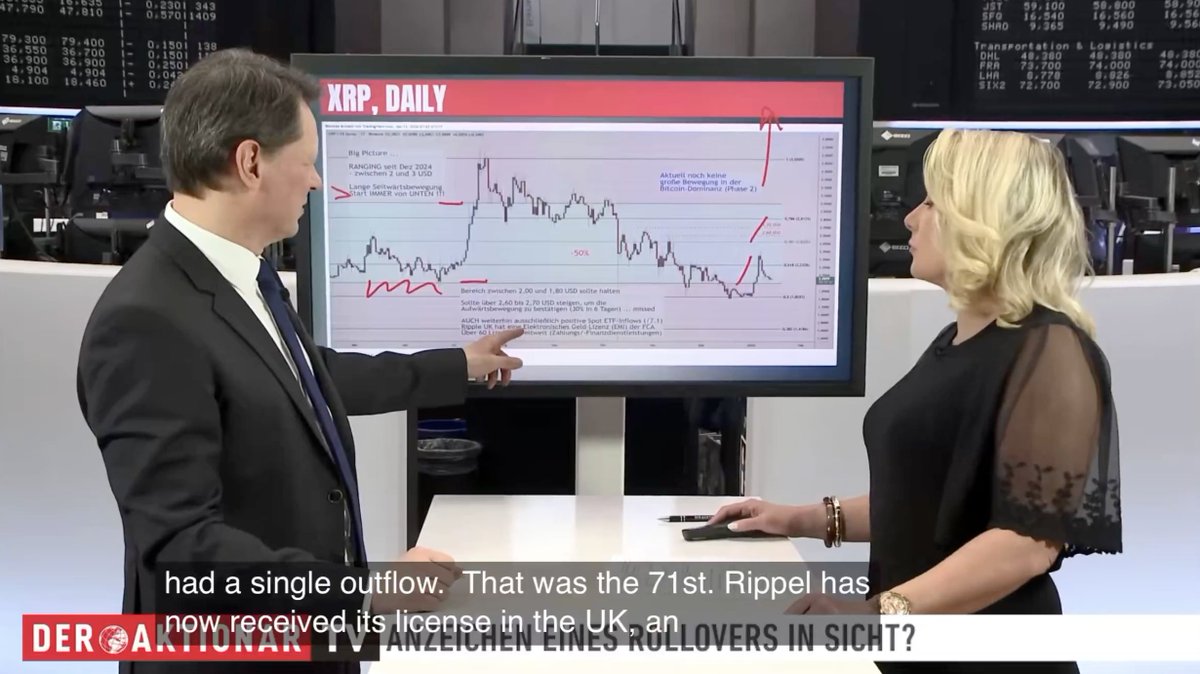 Coinkolik's tweet image. Almanya’nın en büyük borsası olduğu belirtilen bir kurum, #XRP’nin yeni finansal sistemin omurgası olacağını savundu.

Ayrıca $XRP ’nin yakın vadede 7–9 dolara yükselebileceğini, sistemin XRPL üzerinde çalışmaya başlamasıyla da 100 doların üzerine çıkmasının mümkün olabileceğini…