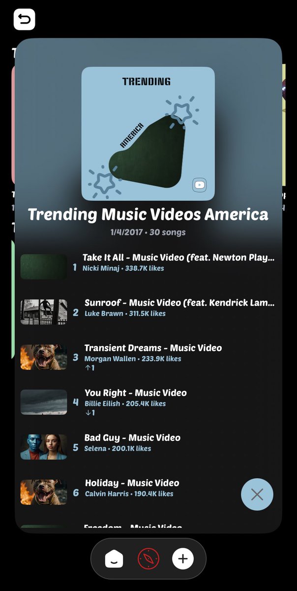 NEW FEATURES THREAD — —

Watch It revamp + charts