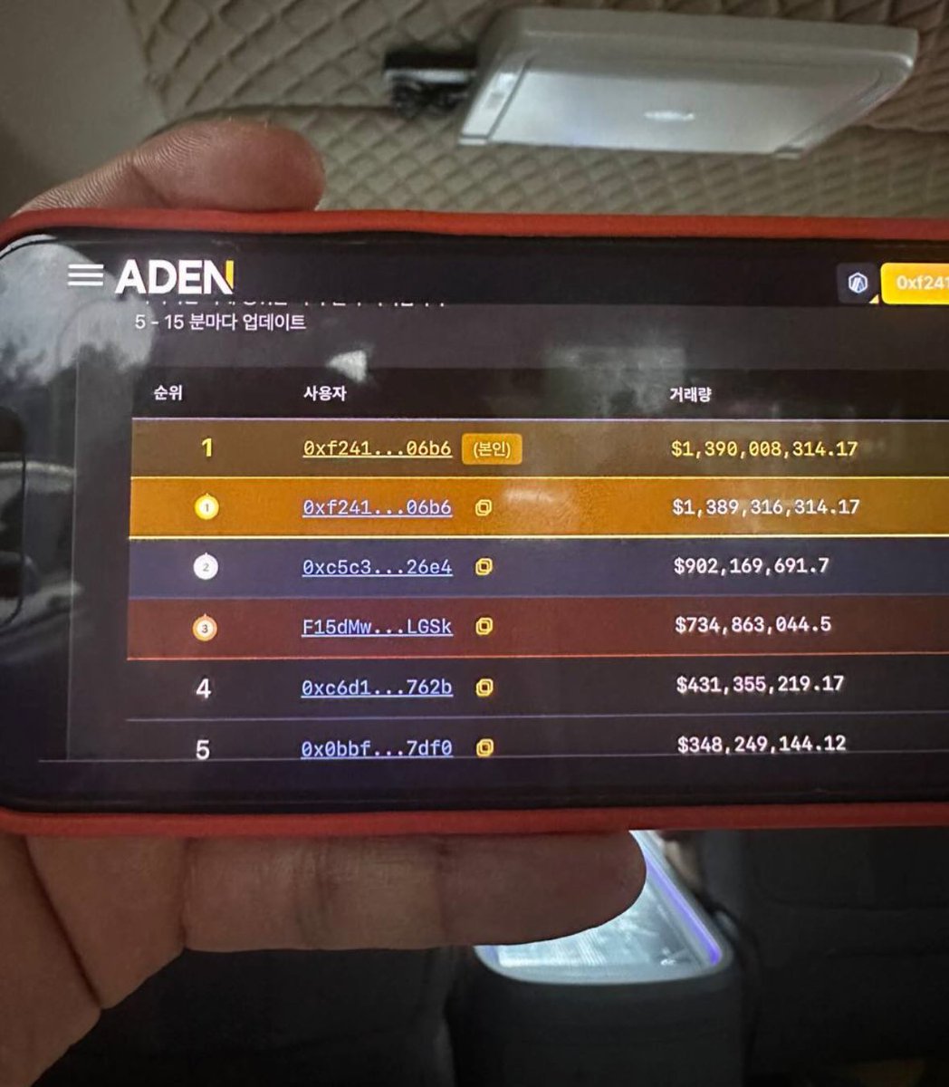 Deep_Mind_Lab's tweet image. 수업료 50억.
그 대가로 시장을 보는 눈을 샀고, 2025년 바이비트/아덴 거래량 1위를 찍었습니다.

말로만 떠드는 사기꾼들이 너무 많더군요.
진짜 실력자는 차트와 수익으로 대화합니다
껍데기 말고, 진짜배기들만 찾습니다.
제 관점 공유 시작합니다

진짜 고수가 아니면 제 글 무시하십쇼.
반대로,…