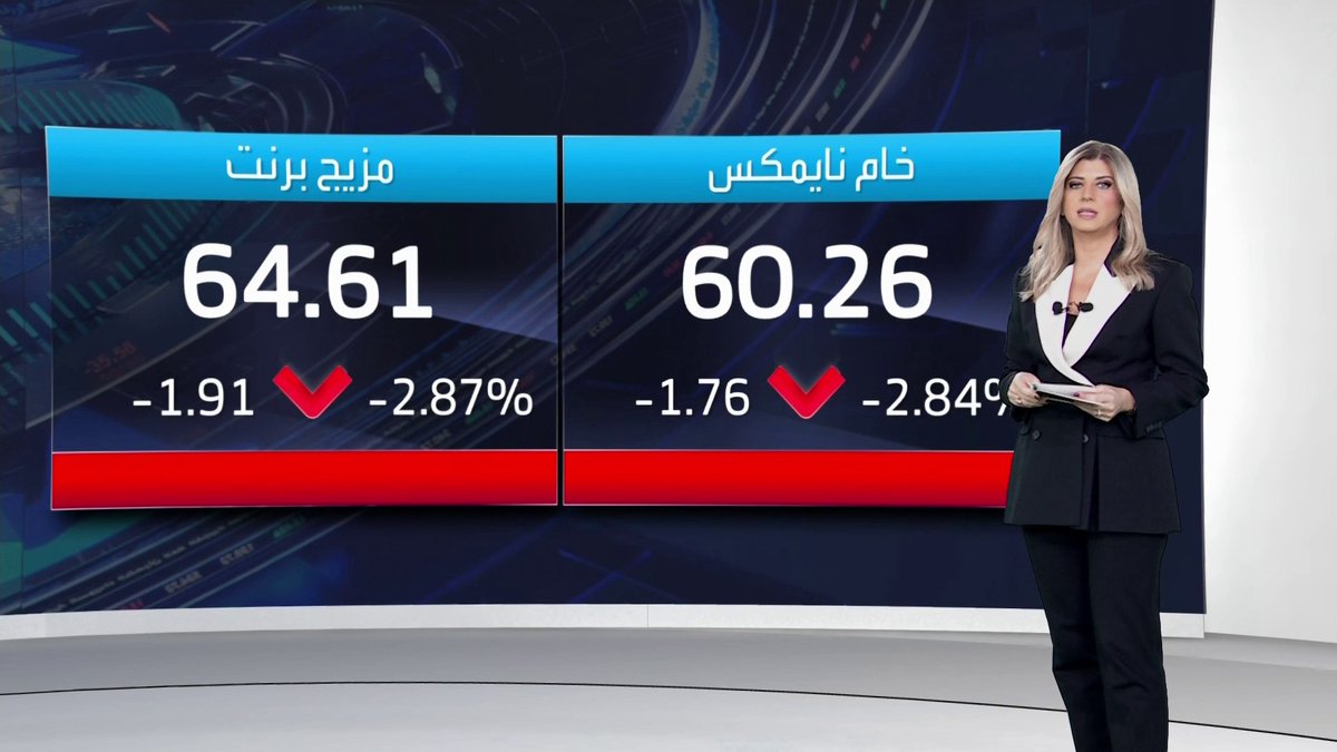 أسعار النفط تتراجع بعد 6 جلسات من المكاسب وخسائر الفضة تصل إلى 7% لتقلصها خلال الجلسة نبض السوق _Business 