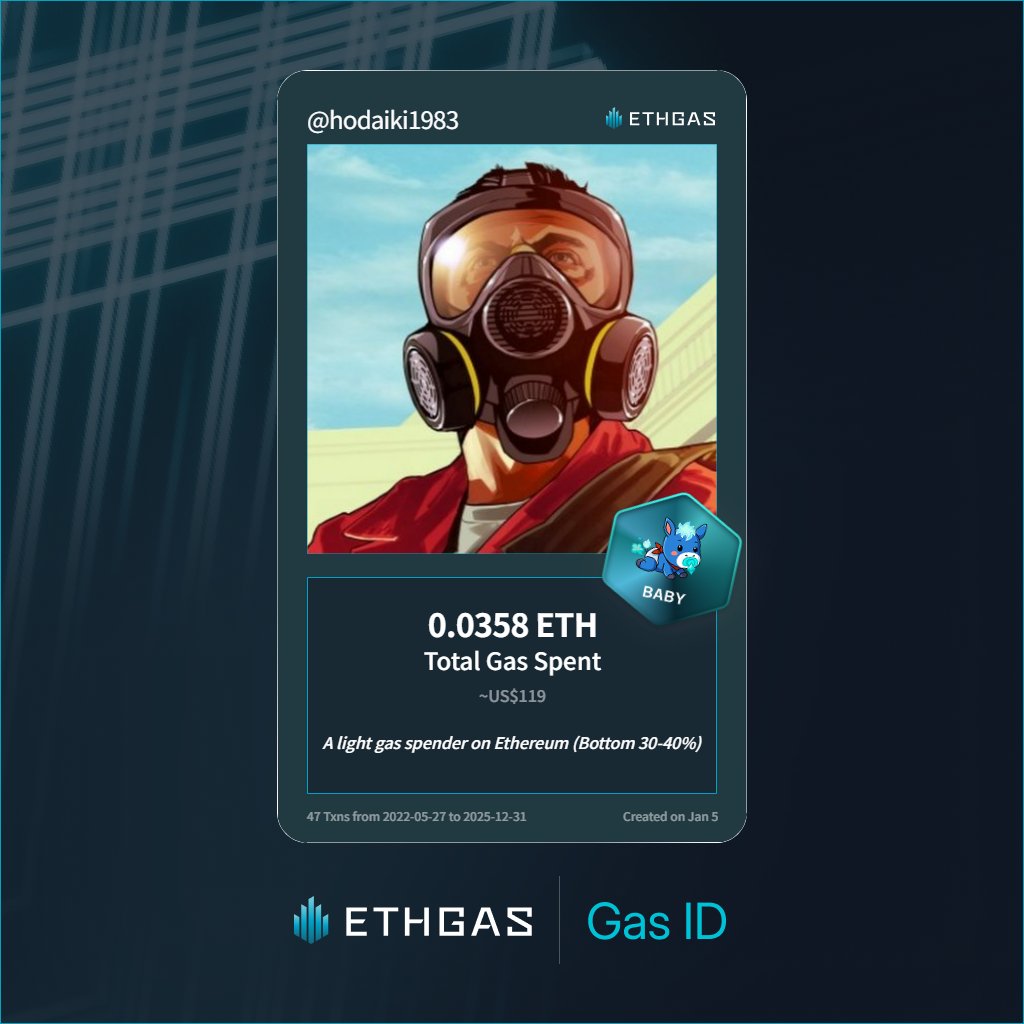 Just unlocked my Gas ID via ETHGas 🪪

I'm a Baby Jack with 0.0358 ETH spent on gas since Beacon Chain - now fueling my climb to the Gasless Future and earned 8 Beans already. 

Reveal yours at ethgas.com/community/gas-…