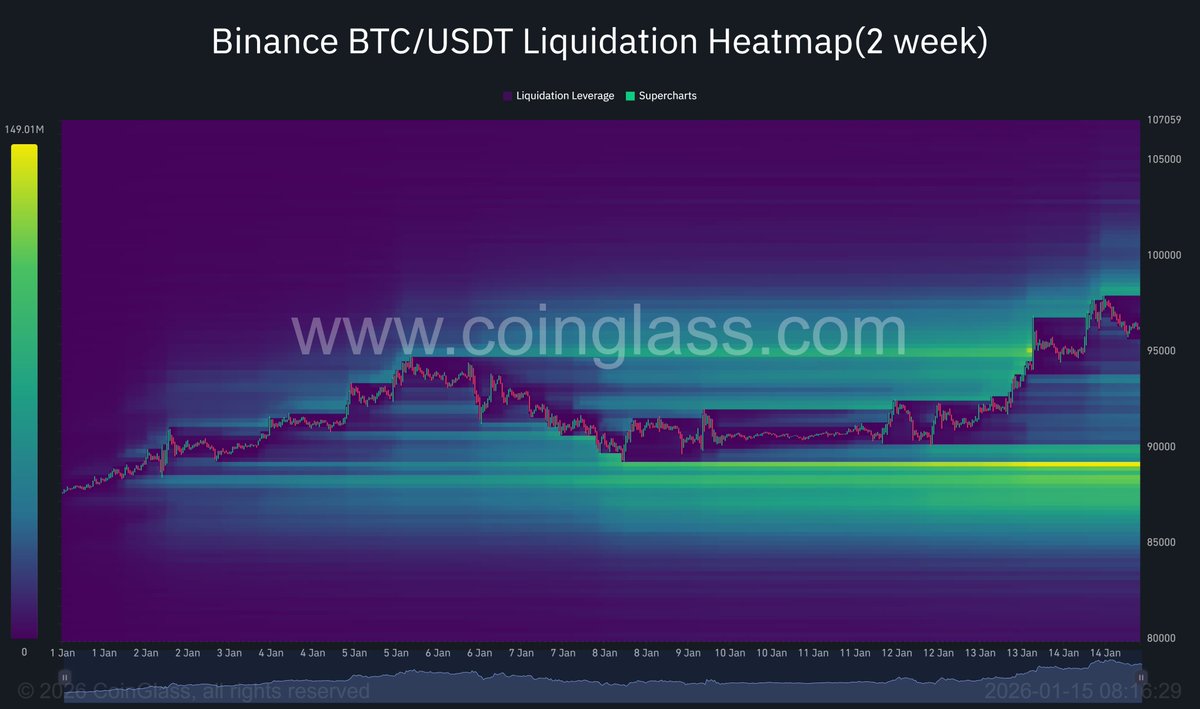 CryptoD$ddy tweet media