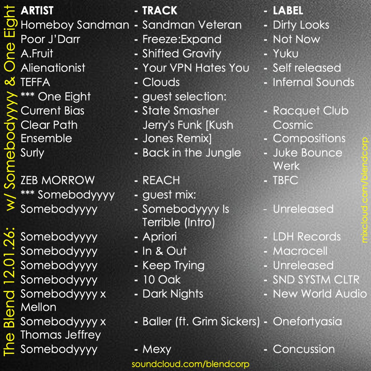 bevin campbell tweet media