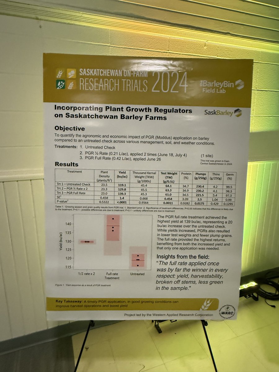 Makers Crafted Malts tweet media