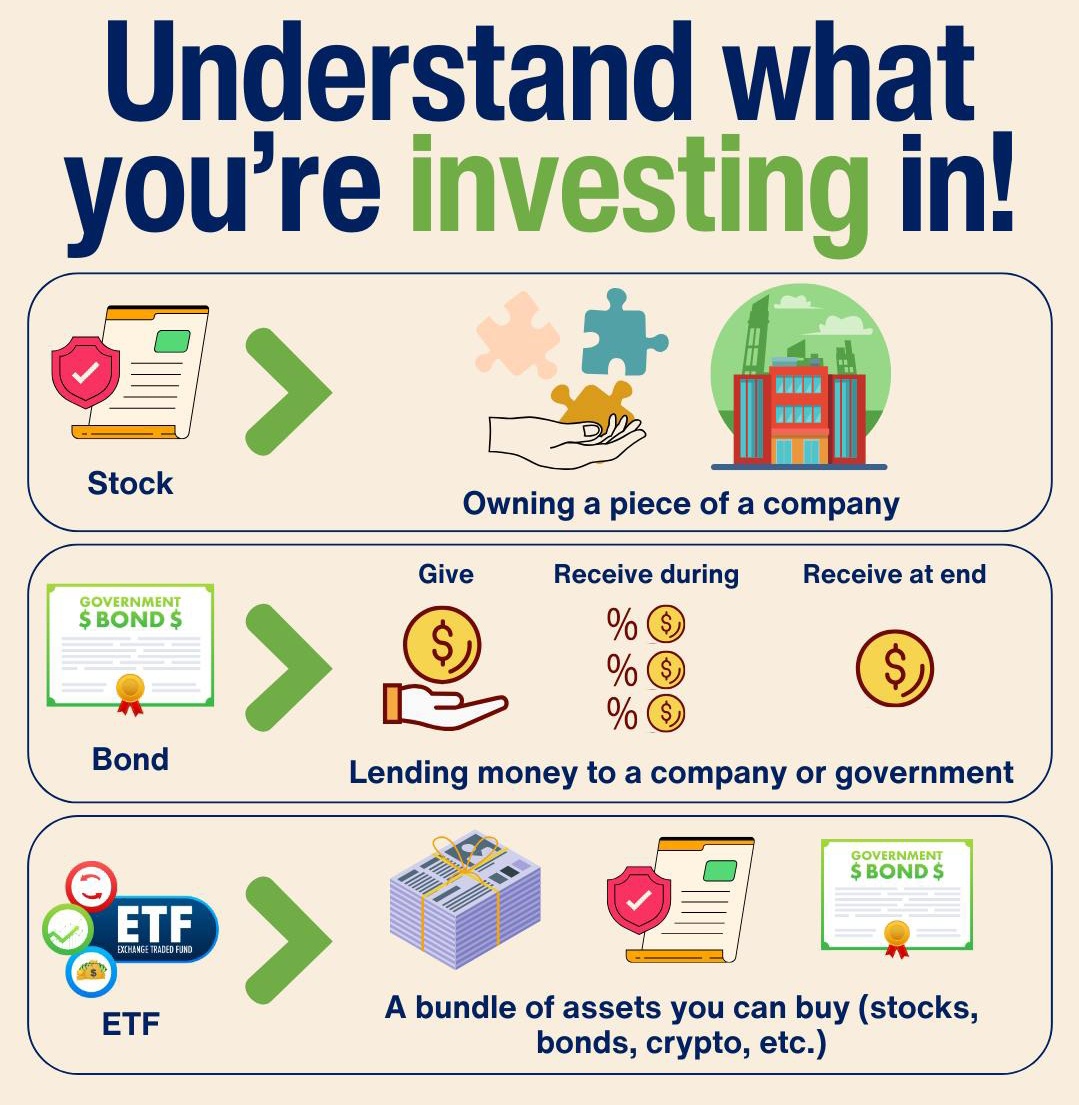 Stocks Picker (NISM Certified Research Analyst) (@anandchokshi19) on Twitter photo 