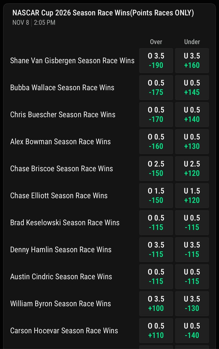 dale tanhardt tweet media