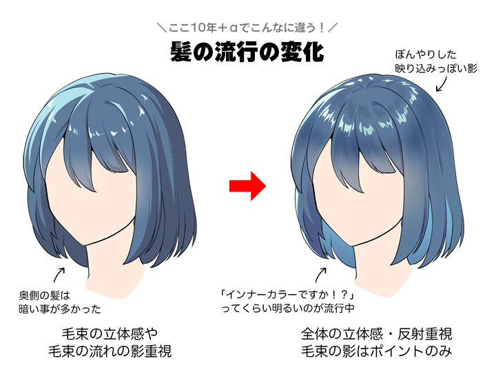 palmie_oekaki's tweet photo. 髪の描き方の流行を調べてみました💡 https://t.co/6g3Jo32wrO