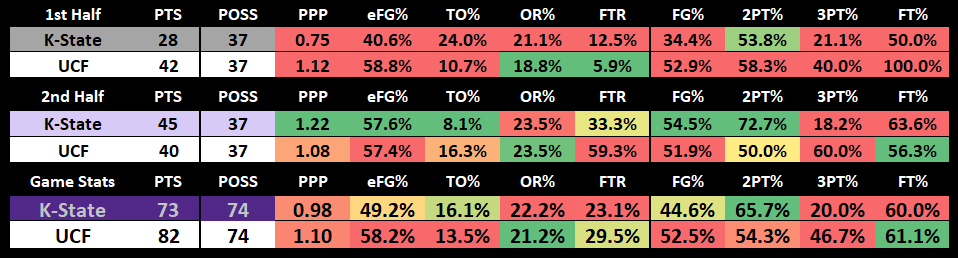 ksu_FAN 🌻 🌾🌻 🌾 tweet media