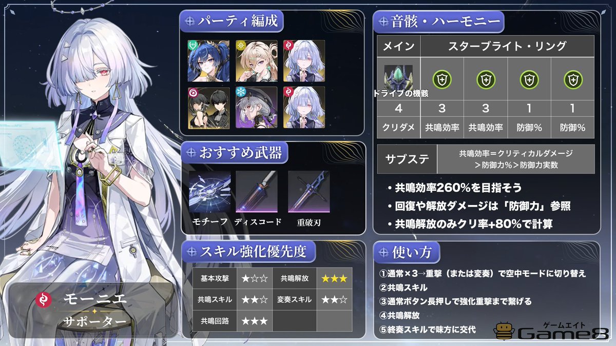 モーニエのビルド情報】 ※実装初日の速報です！ ✓ポイント ・共鳴効率