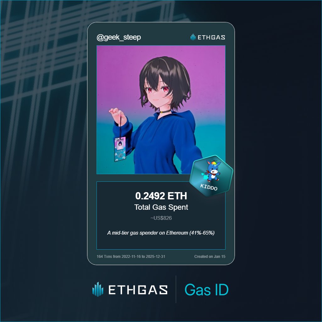 GeekSteep | ETHGas ⛽ tweet media