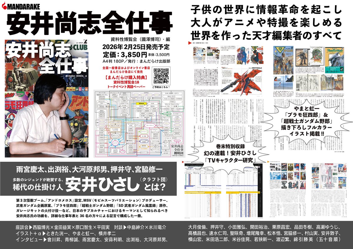 『安井尚志全仕事』通販予約開始しました。
全国書店での販売をいたしますが、まんだらけ購入特典は「資料性博覧会18トークイベント（氷川竜介・國澤博司）採録ペーパー」が付属します。

情報も追加しました！
序文は金田益実さん、インタビューでは出渕裕さん、横山宏さんが追加となっています。