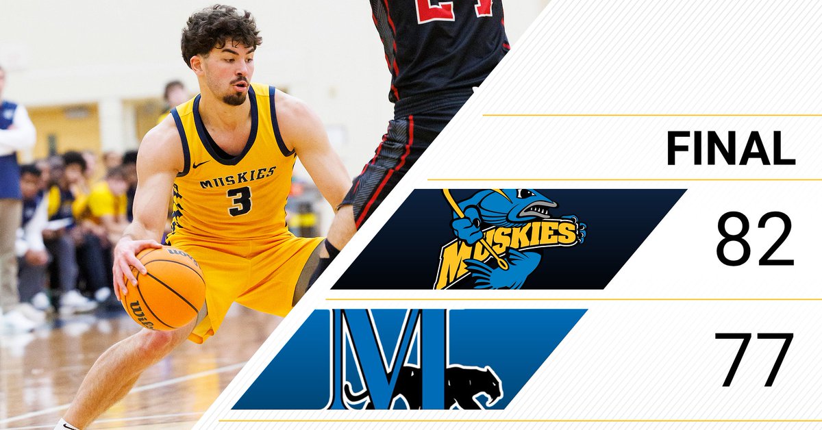 Lakeland Athletics tweet media