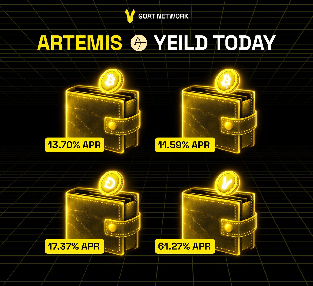 유휴 자산은 가만히 있을 필요가 없습니다 GOAT Network × Artemis Finance에서 여러분의 자산은 더 효율적으로  작동할 수 있습니다: 🪴 $BTC — 최대 13.70% APR 🪴 $BTCB — 최대 11.59% APR 🪴 $DOGEB —