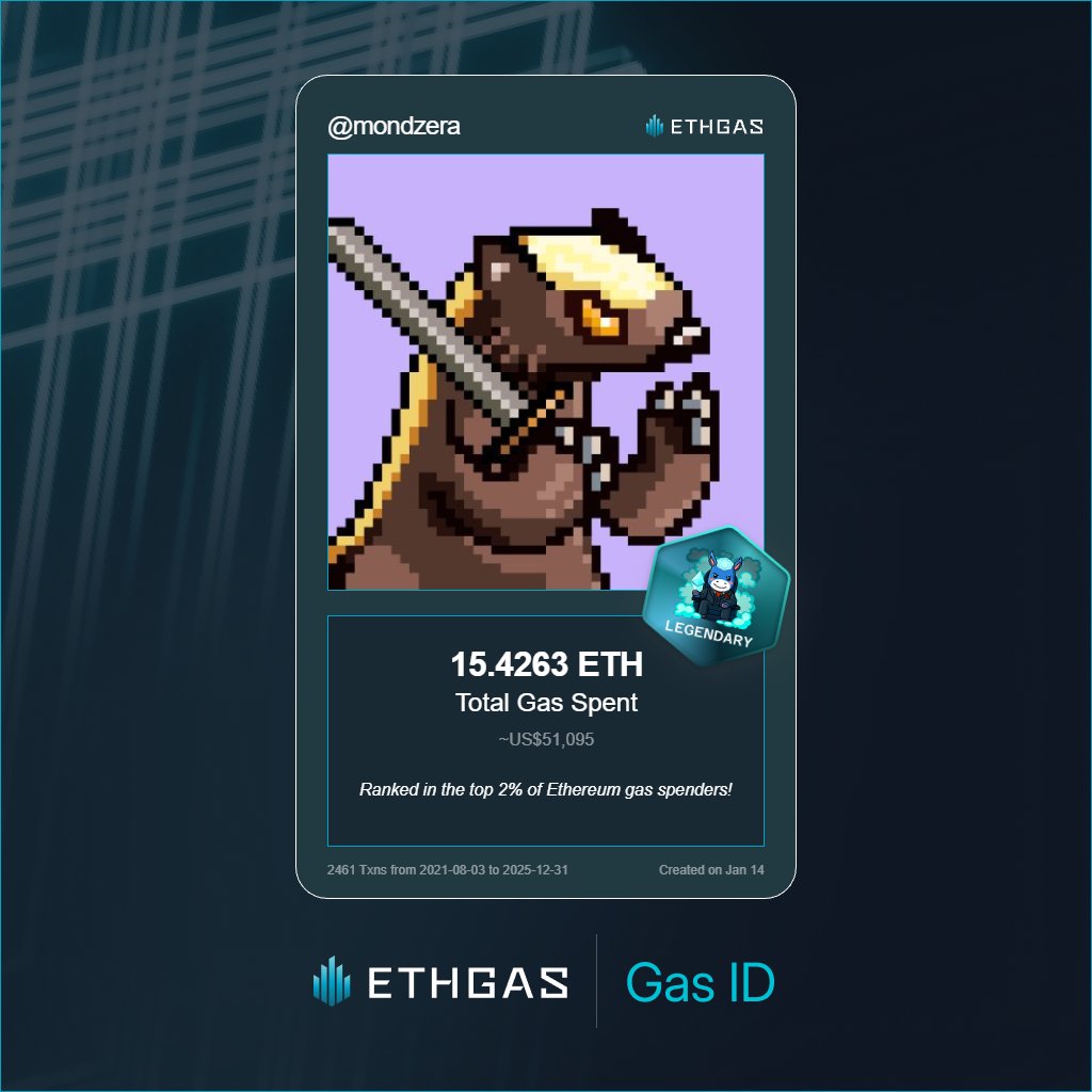 Discovered my Gas ID via ETHGas - turning my gas spend into rewards 🫘

As a Legendary Jack, I've spent 15.4263 ETH on gas but earned 4000 Beans back.

Get your Gas ID and Beans here: 

ethgas.com/community/gas-…