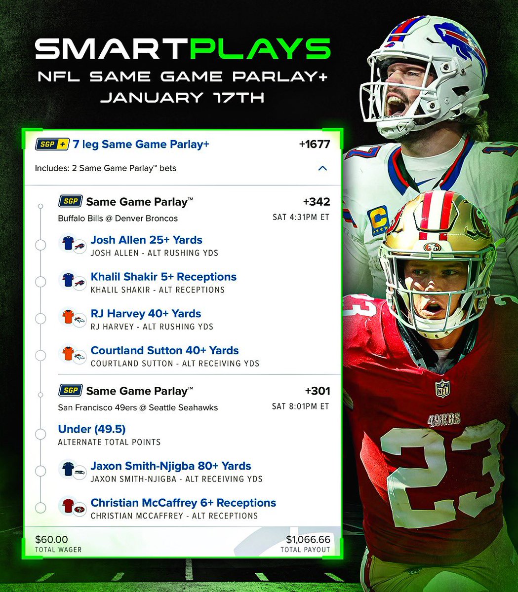 NFL Playoffs • Let’s turn $60 into $1,000 ⚡️ 

Link to tail -> playbook.actionnetwork.com/books/draftkin…