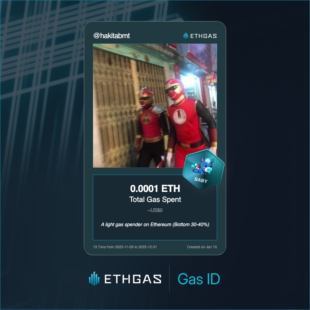 hakitabmt's tweet photo. Discovered my Gas ID via ETHGas - turning my gas spend into rewards 🫘

As a Baby Jack, I've spent 0.0001 ETH on gas but earned 1 Beans back.

Get your Gas ID and Beans here: https://t.co/enyCmt3OBj https://t.co/4H149MsOSX