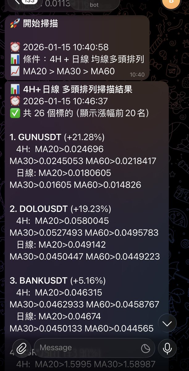 Lucky Loser 👌 奮鬥五年逆轉人生 tweet media