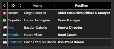 Supetão tweet media