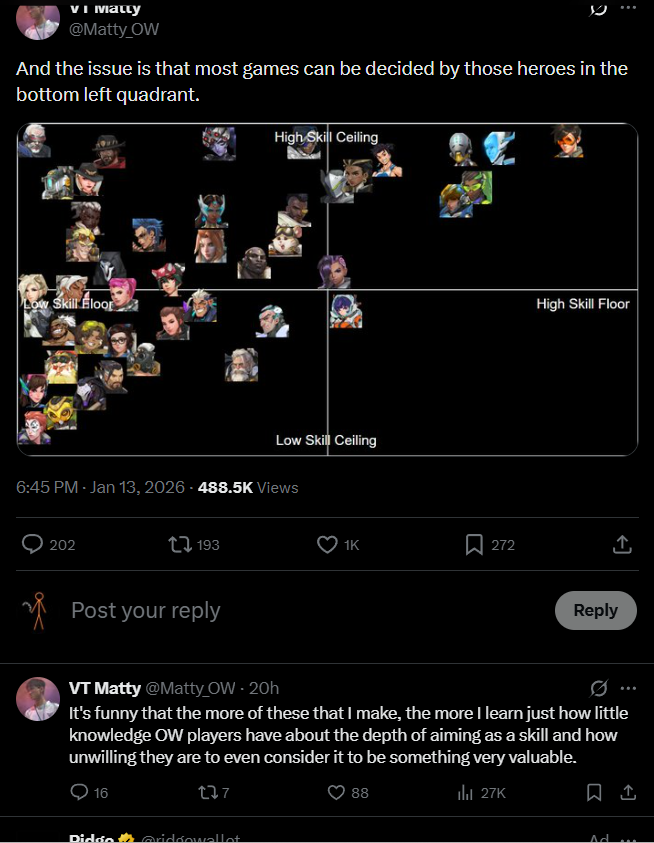 post z tier ragebait➔ pretend its not ragebait➔ wait 2yrs ➔repeat                           allat to not see a cent wp