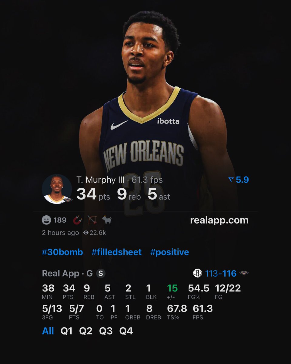LegionHoops's tweet image. TREY MURPHY III TONIGHT:

34 POINTS
9 REBOUNDS
5 ASSISTS
2 STEALS
12/22 FG

NO TURNOVERS. (via @realapp)