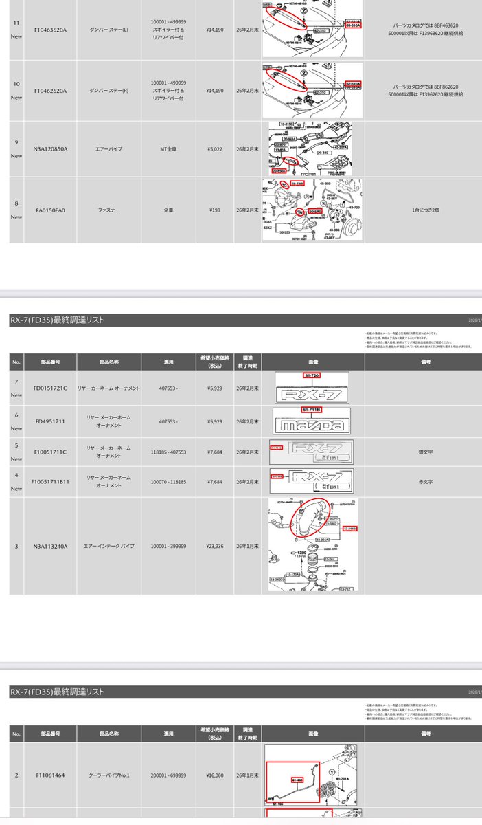 drinkordie3's tweet image. 最終部品案内、更新しています。
リアゲートダンパー、とりあえず5型以降の強化されている物は継続しているのは助かります🙏
とりあえず、エンブレム買っておこう😄

#最終部品案内
#FD3S
#RX7
#クラシックマツダ

mazda.co.jp/globalassets/a…