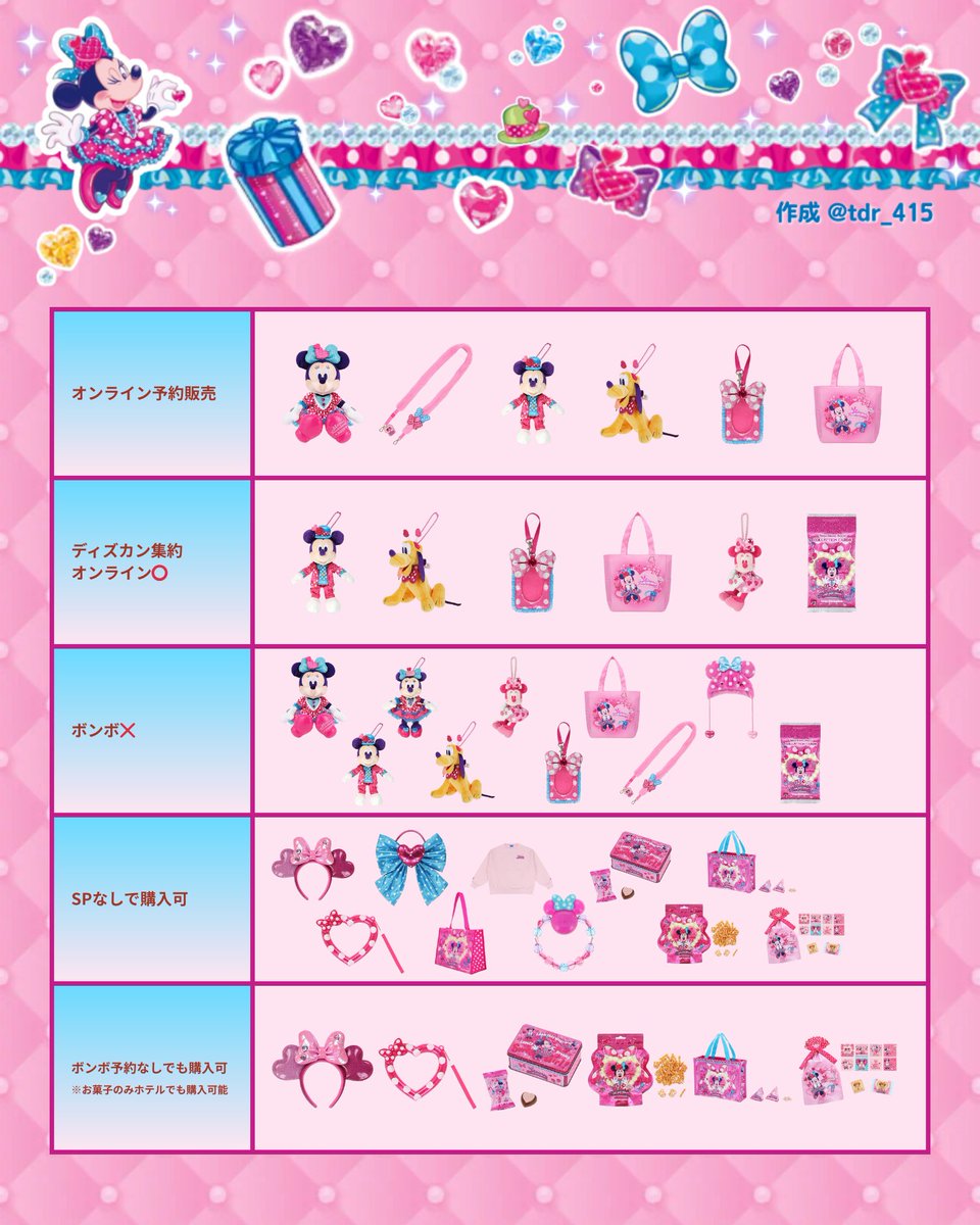 ━━━━━━━━━━━━ #東京ディズニーリゾート 「ミニーのファン