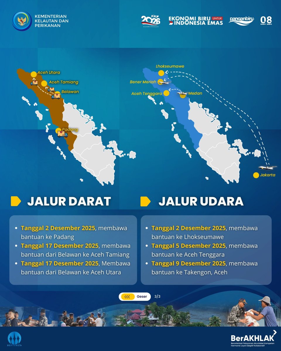 PSDKPBenoa's tweet photo. bekerja dalam senyap namun berdampak besar. Bersama, kita pulihkan kembali Aceh dan Sumatra. 🌊 #SaktiWahyuTrenggono #2026KKPGrowStronger #KKPGOID #KKPUntukSumatra #satgaskkp5N4AW https://t.co/D5CwwmUMyt