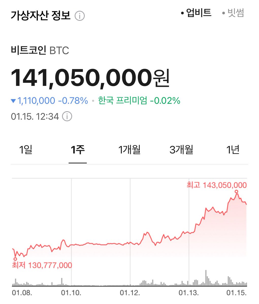 NUMORO코인ミ☆𝒏𝒖𝒎𝒐𝒓𝒐.𝒊𝒐☆彡비트코인 매수.kpv