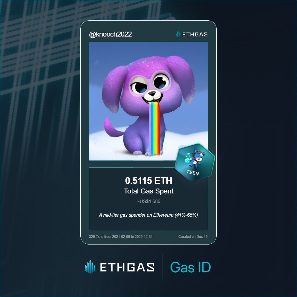 Leveled up in the Great Gas Reckoning with ETHGas! 💪

Teen Jack status: 0.5115 ETH gas spent, 240 Beans earned—supporting the Gasless Future!

Claim your Gas ID at ethgas.com/community/gas-…