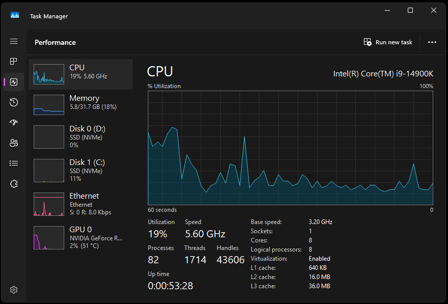 StatzOC's tweet photo. Vouch for @Keytonnbtw &amp; @ParagonTweaks pc feels insane input delay and processes are non existent and Fps goes brrr now!!! https://t.co/83u2TBlfsb