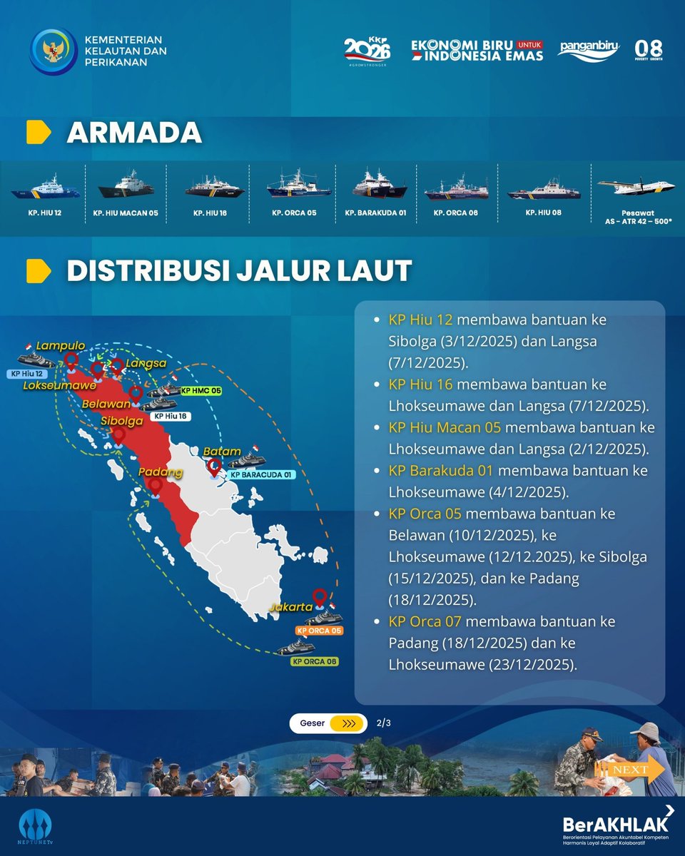 riyanto_riska's tweet photo. 🌊 #SaktiWahyuTrenggono #2026KKPGrowStronger #KKPGOID #KKPUntukSumatra
#satgaskkp5N7YU https://t.co/a2C3vIWFCw