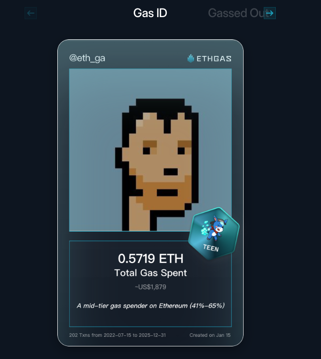 Discovered my Gas ID via ETHGas - turning my gas spend into rewards 🫘

As a Teen Jack, I've spent 0.5719 ETH on gas but earned 240 Beans back.

Get your Gas ID and Beans here: ethgas.com/community/gas-…