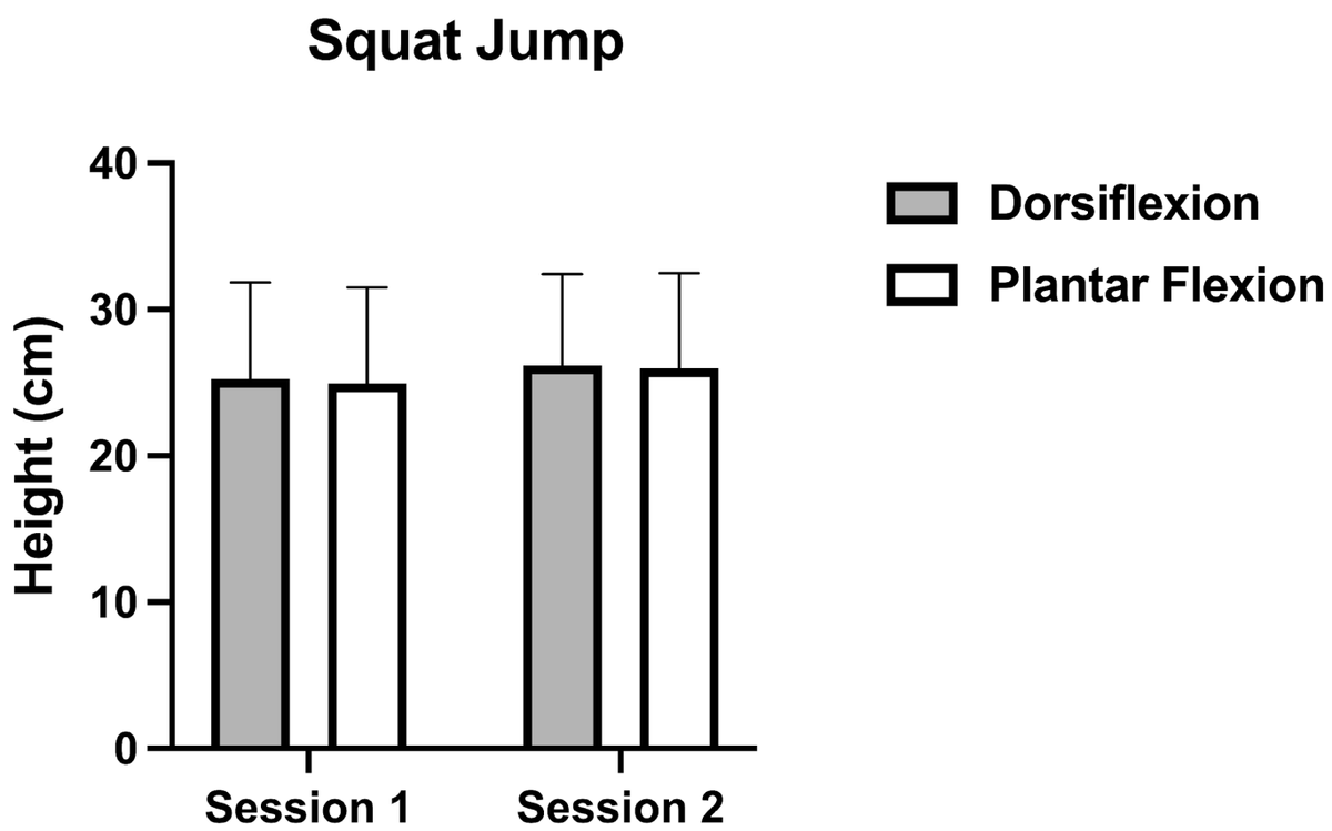 Muscles MDPI tweet media