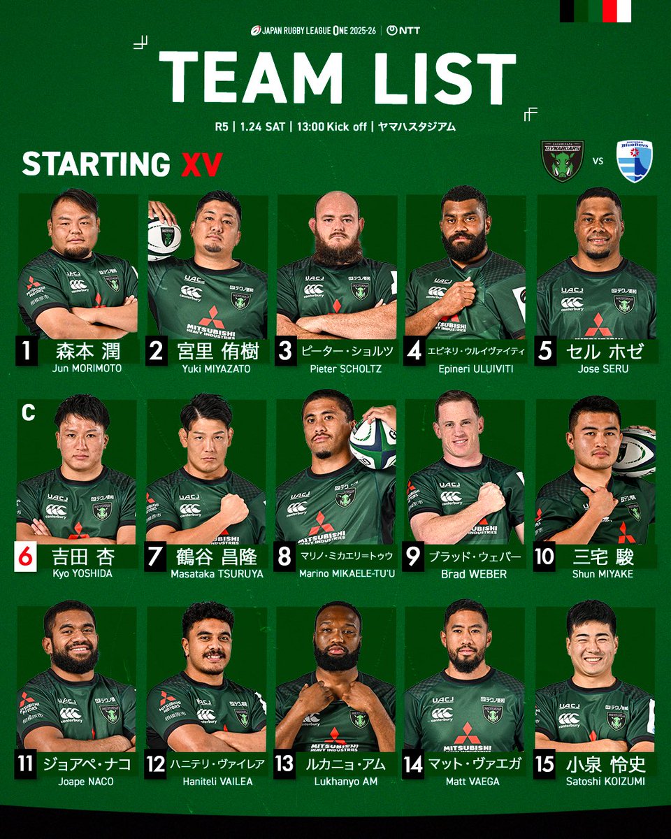 NTTジャパンラグビー リーグワン 2025-26 【第5節】 🗓️2026年1月17日