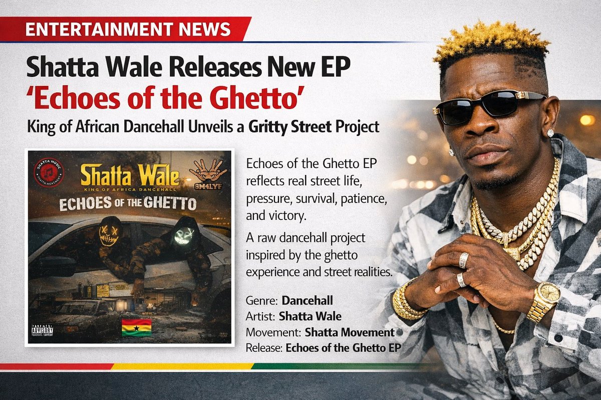 From the streets to the speakers.
Echoes of the Ghetto EP is out.
Shatta Wale tells the story many live but few speak.