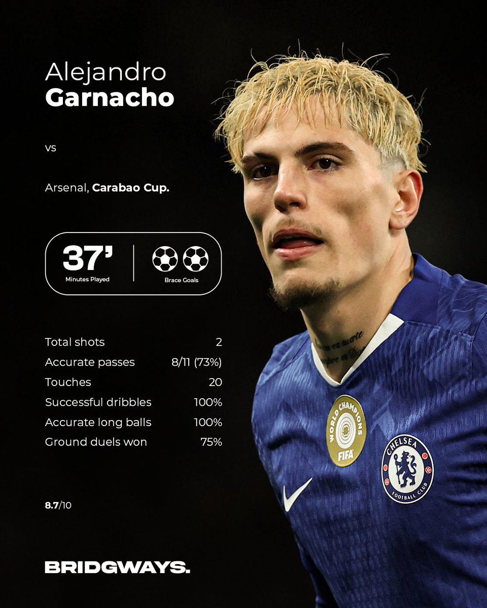 Bridgways. tweet media