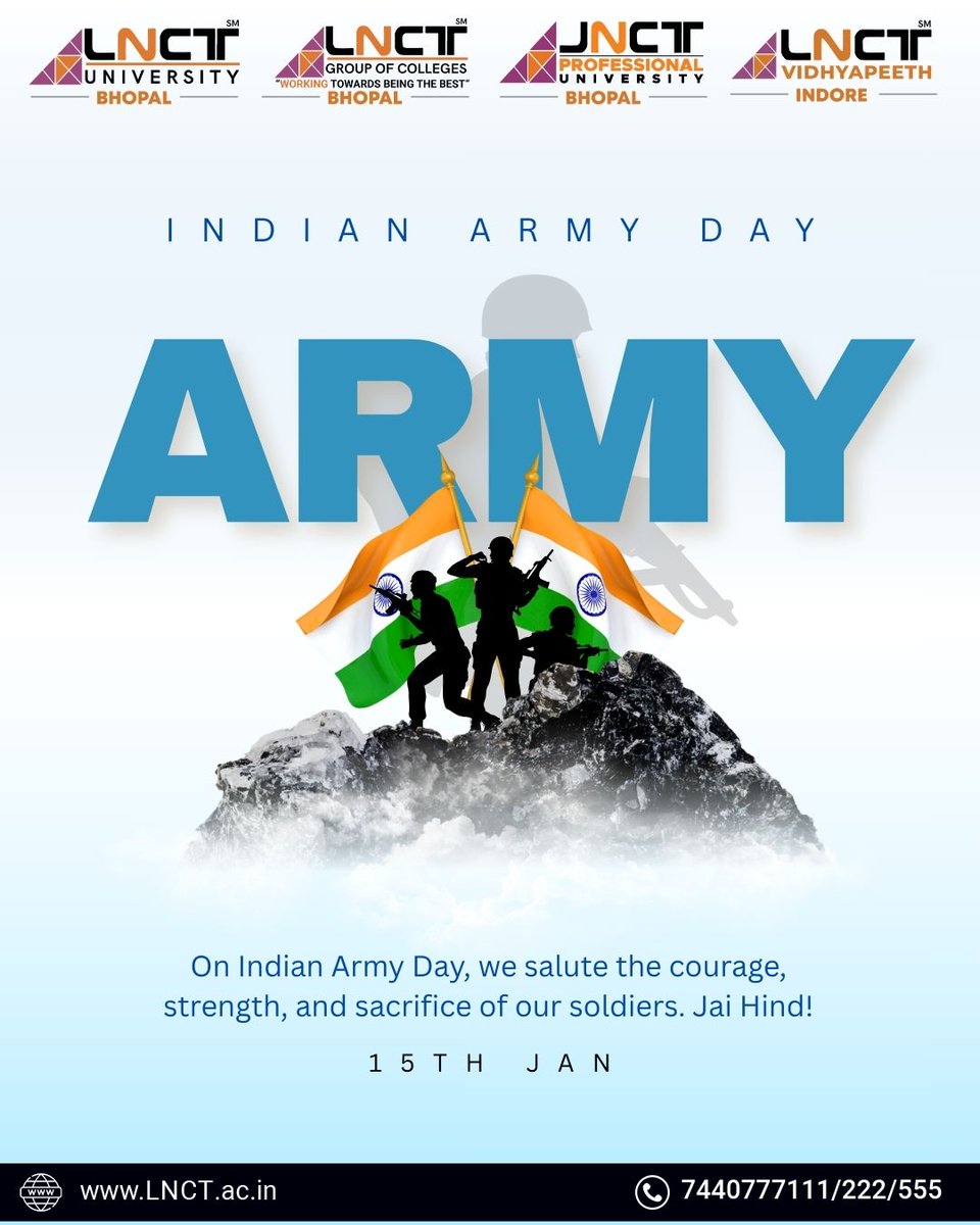 LNCT Group of Colleges tweet media