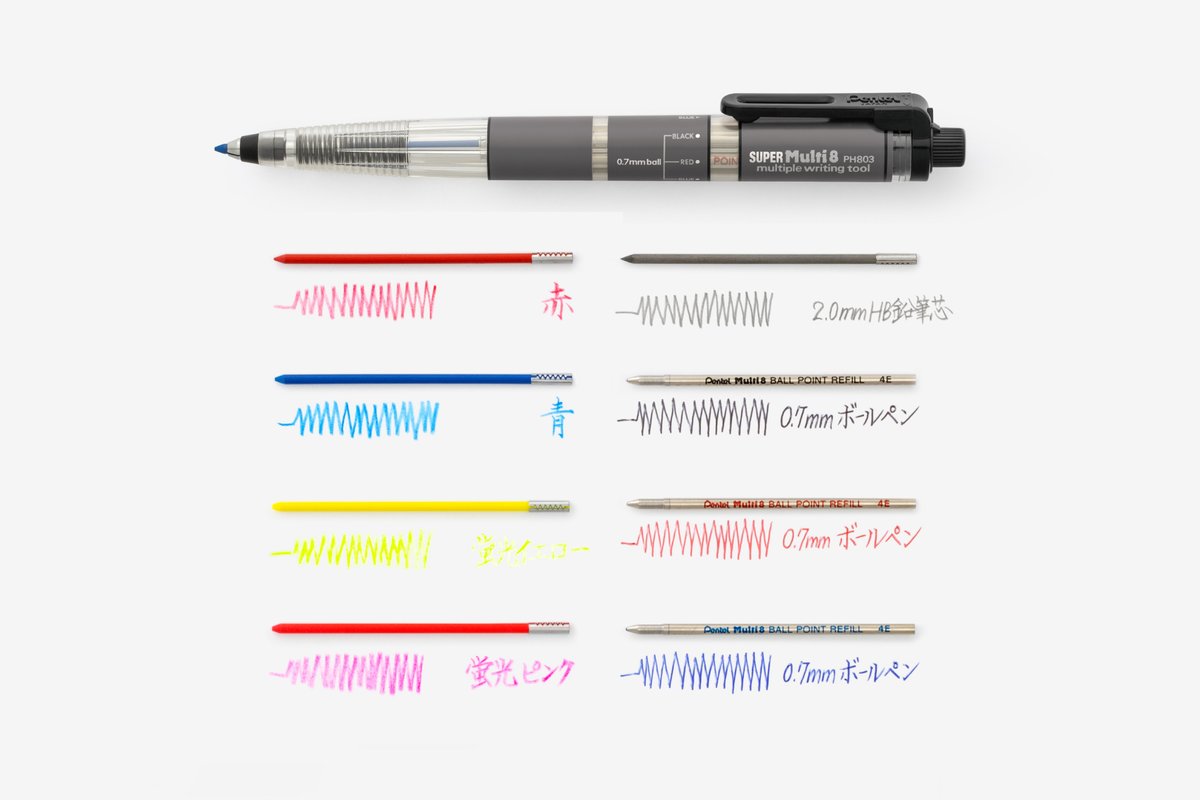 ✓思考タイプに合わせた内蔵芯 ＜Multi8＞ 内蔵芯：赤、青、緑、橙、黄