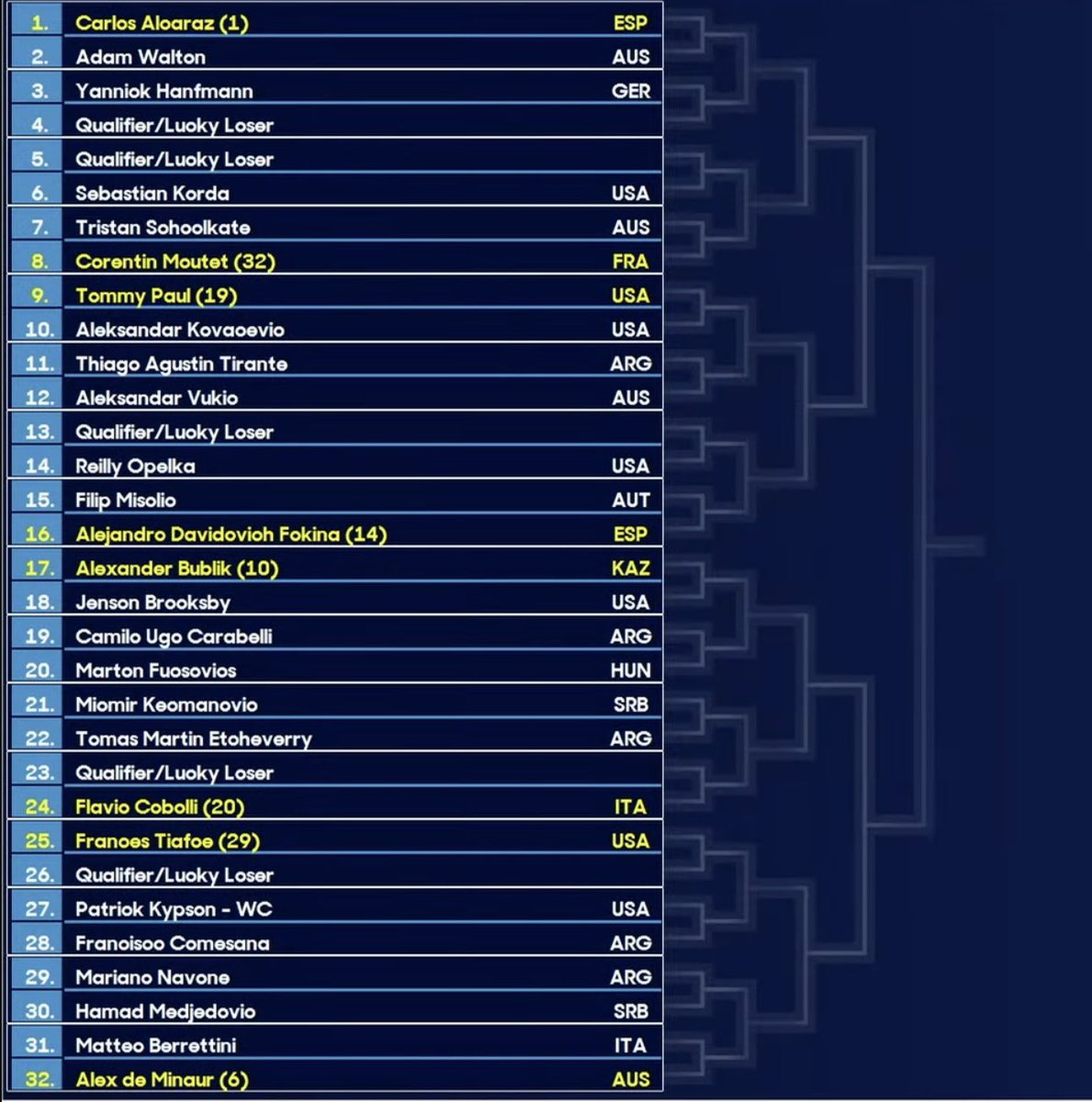 Barstool Tennis tweet media