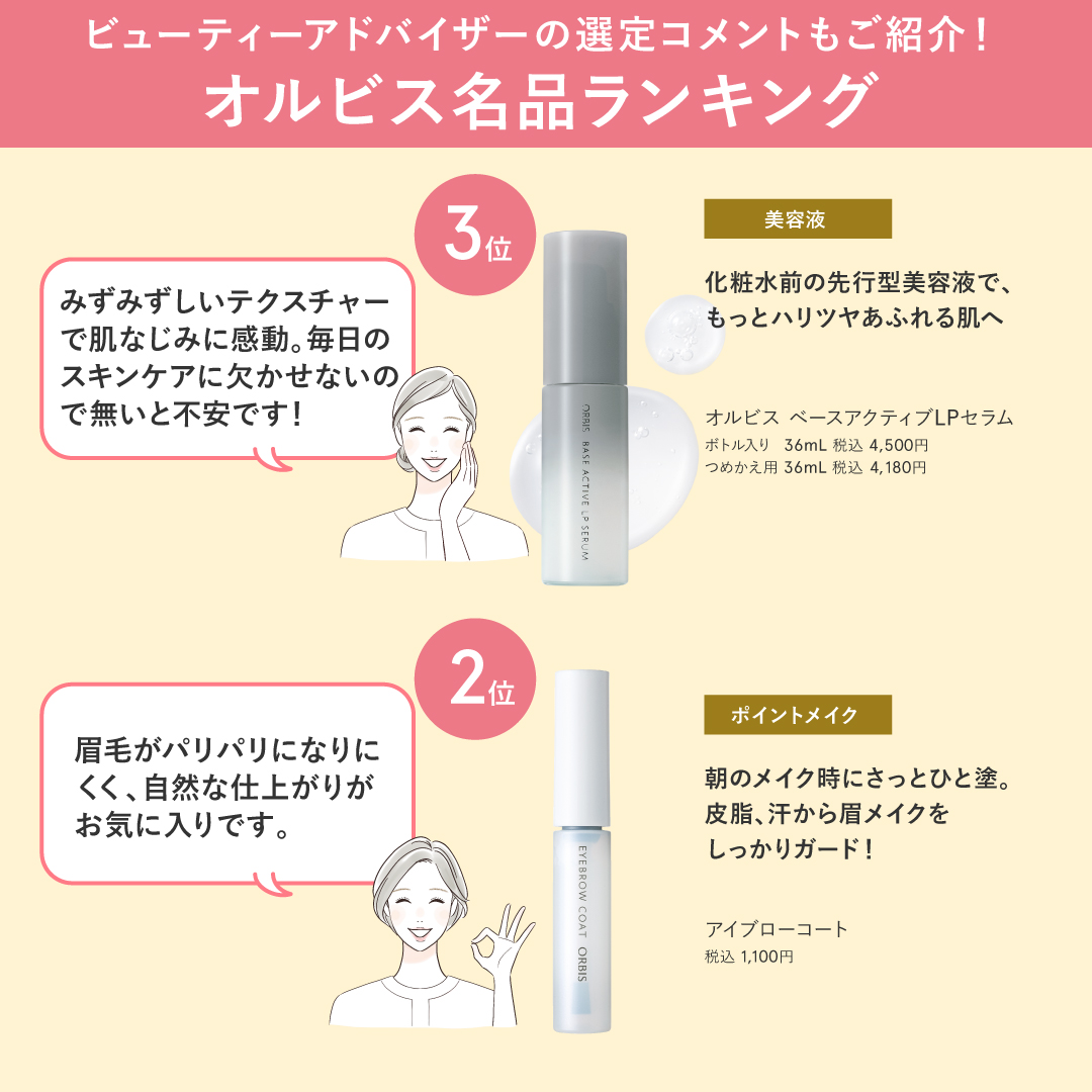 トップ3に輝いた商品はこちら🥳✨